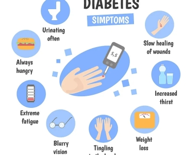 关于糖尿病症状需要了解什么？
