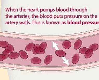 干细胞在治疗高血压中的潜在益处