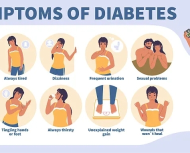 2型糖尿病的14种迹象