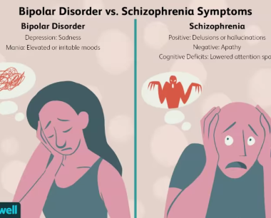 双相情感障碍与精神分裂症：有什么区别？