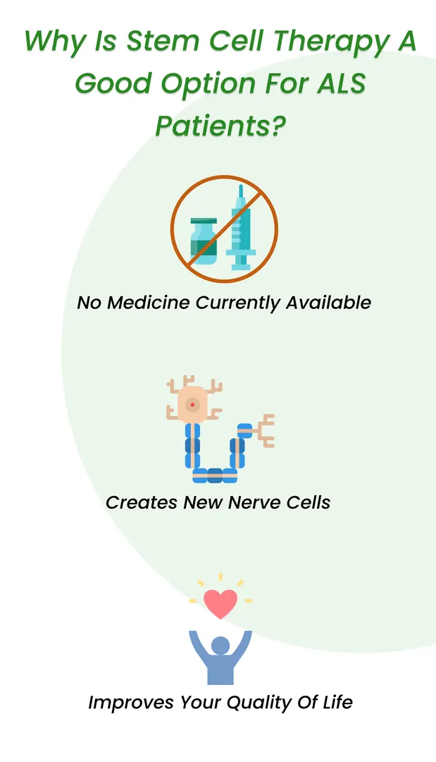 为什么干细胞疗法是ALS患者的一个好选择？