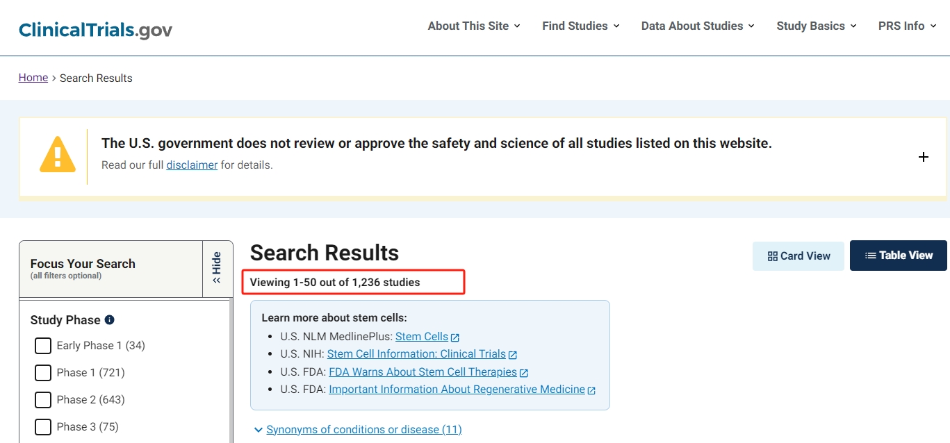 截止2023年9月间充质干细胞临床试验数量为1236项