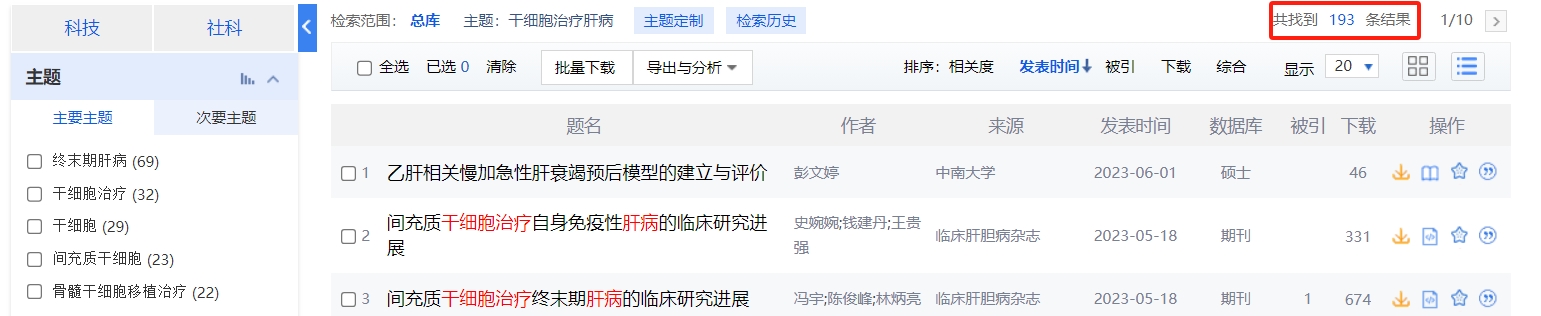 国内中国知网cnki.net网站上已经有193个干细胞治疗肝病的相关文章 国内中国知网cnki.net网站上已经有193个干细胞治疗肝病的相关文章