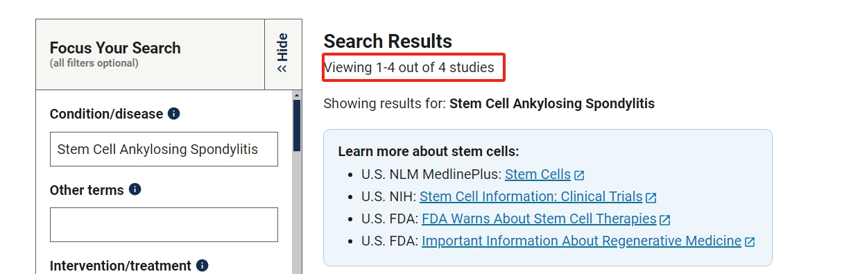 clinicaltrials.gov网站上注册的有关干细胞治疗强直性脊柱炎的临床研究项目有4项。其中已完成的有1项。