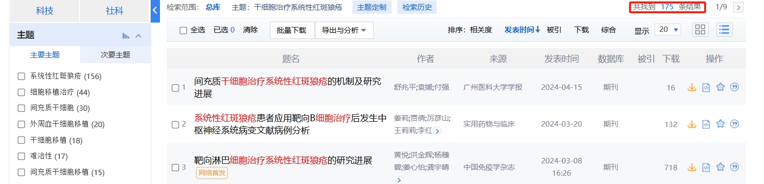 国内中国知网cnki.net网站上已经有175个干细胞治疗系统性红斑狼疮的相关文章