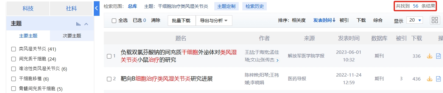 国内中国知网cnki.net网站上已经有56个干细胞治疗类风湿关节炎的相关文章