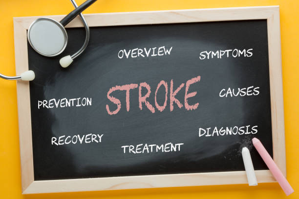 科普丨什么是中风？干细胞治疗中风的机制与临床研究进展