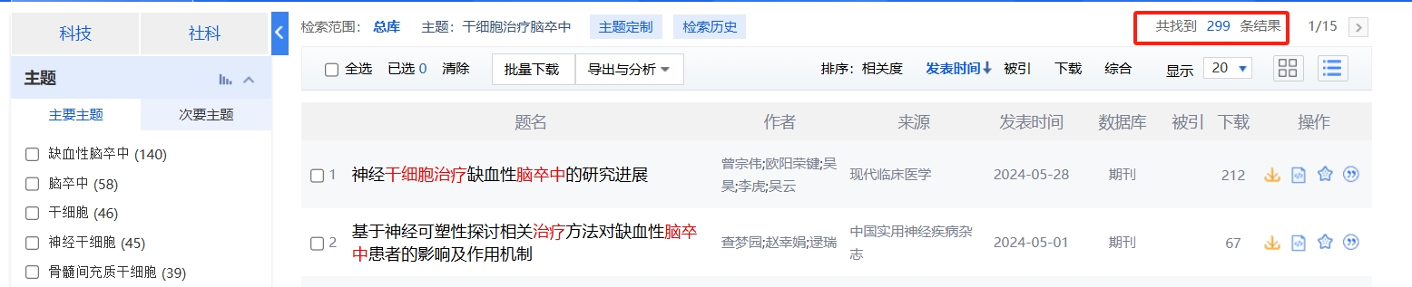 国内中国知网cnki.net网站上已经有299个干细胞治疗中风的相关文章。