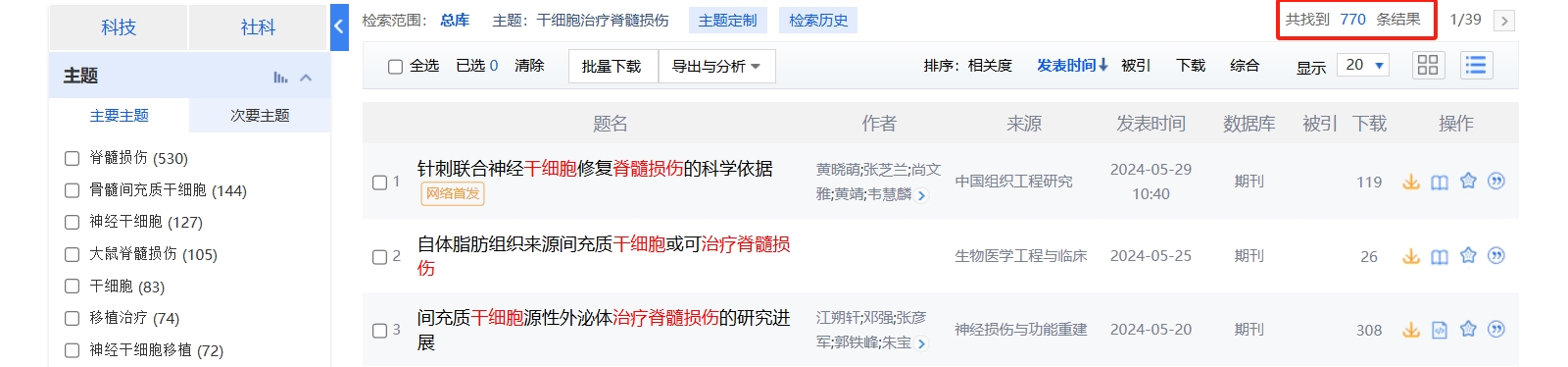 国内中国知网cnki.net网站上已经有770个干细胞治疗脊髓损伤的相关文章。