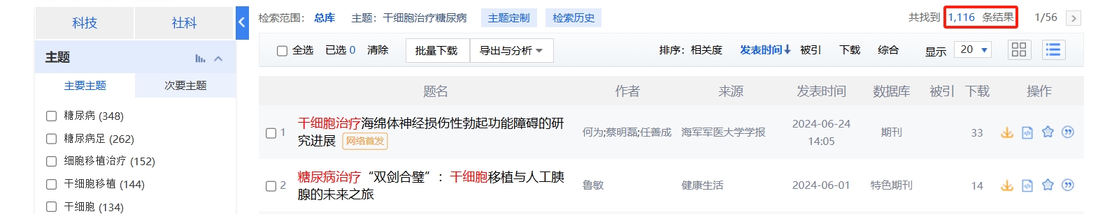 国内中国知网cnki.net网站上已经有1116个干细胞治疗糖尿病的相关文章。 国内中国知网cnki.net网站上已经有1116个干细胞治疗糖尿病的相关文章。