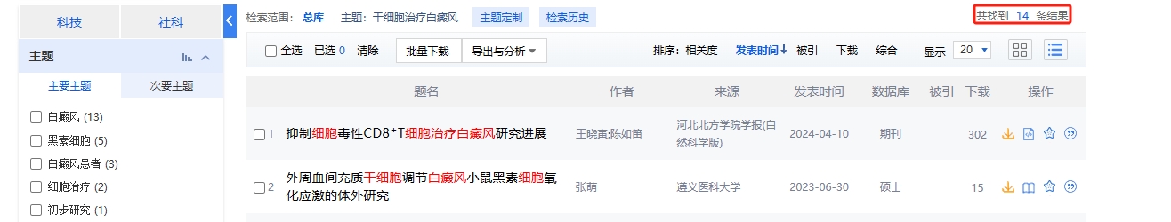 干细胞治疗白癜风的临床研究进展 干细胞治疗白癜风的临床研究进展