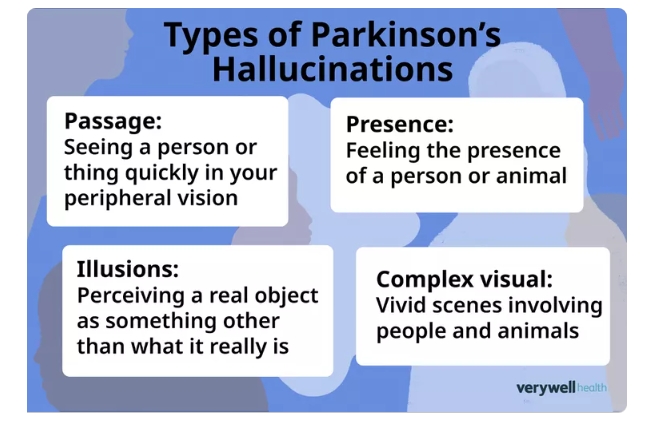 帕金森病患者出现幻觉的原因是什么？
