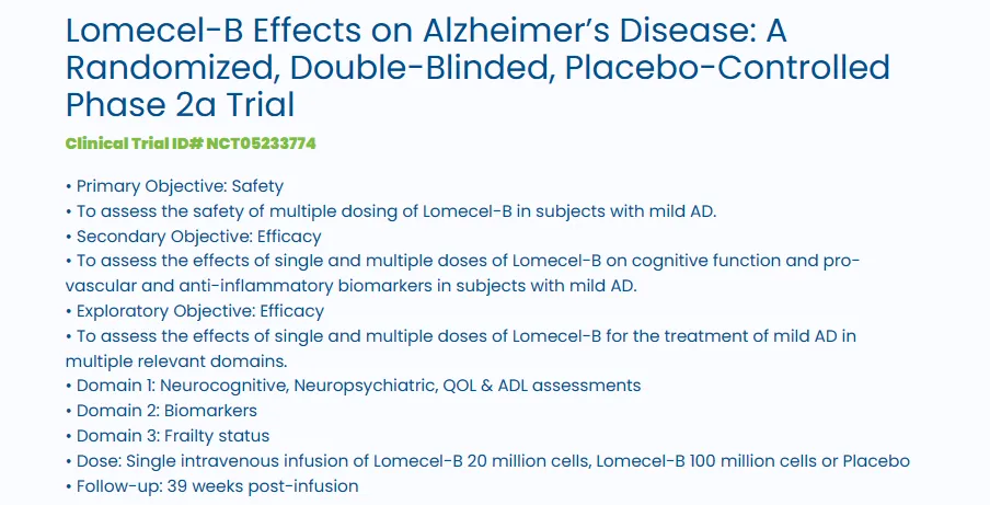 Lomecel-B 对阿尔茨海默病的影响：一项随机、双盲、安慰剂对照的 2a 期试验