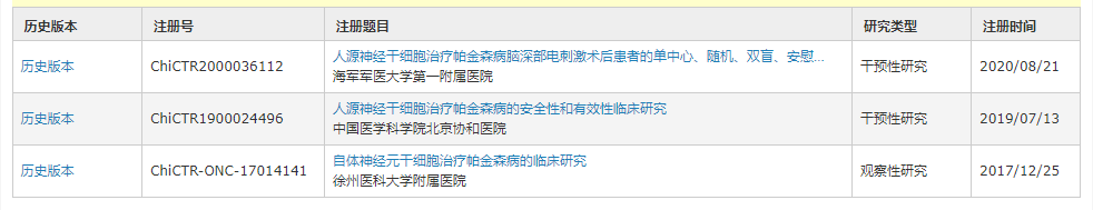 2019年，郑州大学第一附属医院利用胚胎来源的神经细胞研究帕金森病已通过卫健委干细胞备案项目。