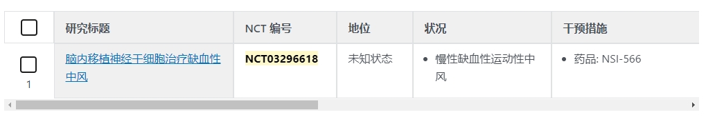 脑内移桔神经干细胞治疗缺血性中风 脑内移桔神经干细胞治疗缺血性中风