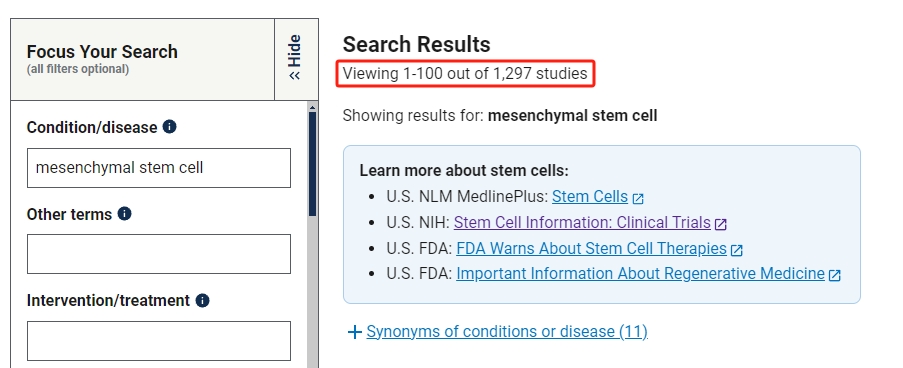 clinicaltrials.gov网站上注册的有关间充质干细胞的临床研究项目有1297项。
