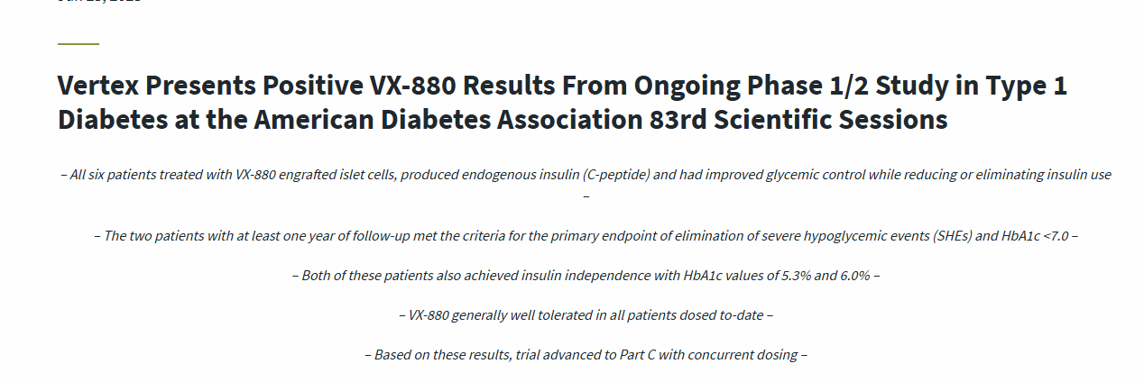 Vertex 在美国糖尿病协会第 83 届科学会议上公布了正在进行的 1/2 期1型糖尿病 VX-880 研究的积极结果。
