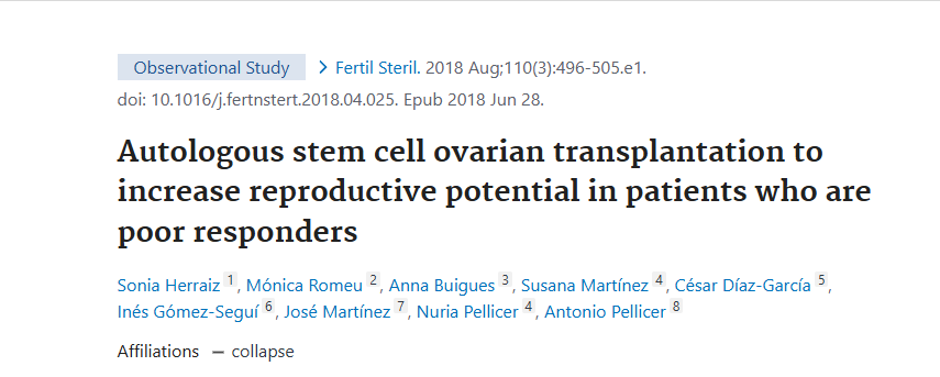 自体干细胞卵巢移植可提高对治疗反应不佳的患者的生殖潜力