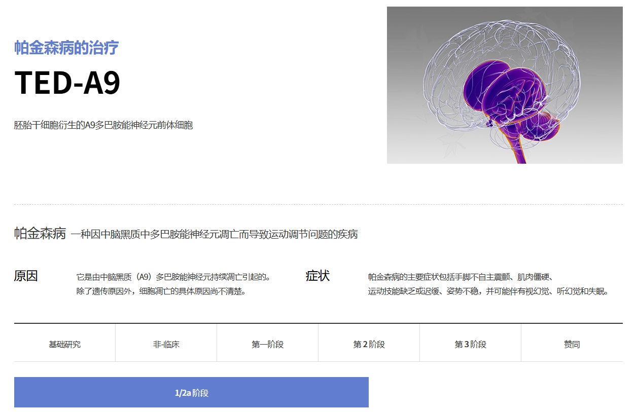 胚胎干细胞衍生的A9多巴胺能神经元前体细胞治疗帕金森病