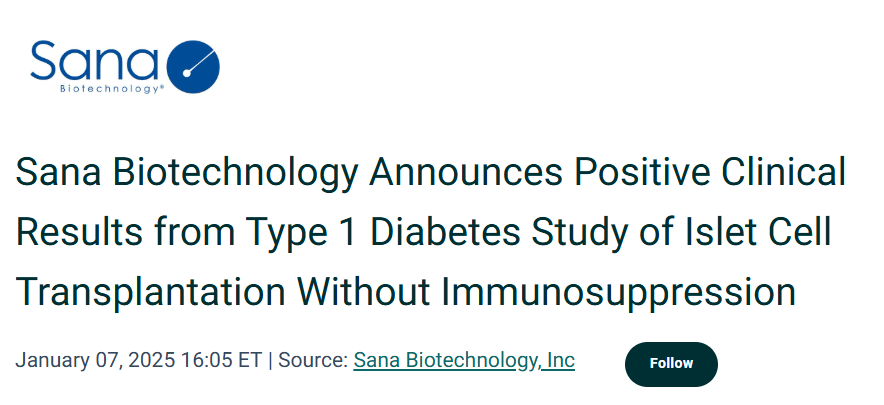 Sana Biotechnology宣布1型糖尿病患者无免疫抑制胰岛细胞移植研究取得积极临床结果