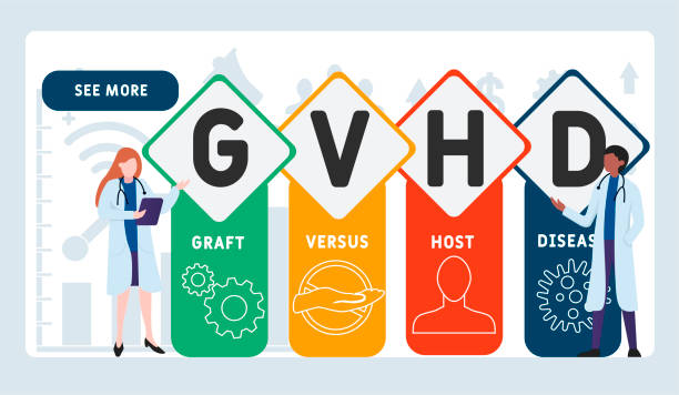 74例患者4次干细胞移植后，移植物抗宿主病发生率和严重程度得到显著改善