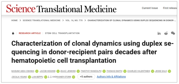 使用双重测序在造血干细胞移植后几十年对供体-受体配对的克隆动态进行表征