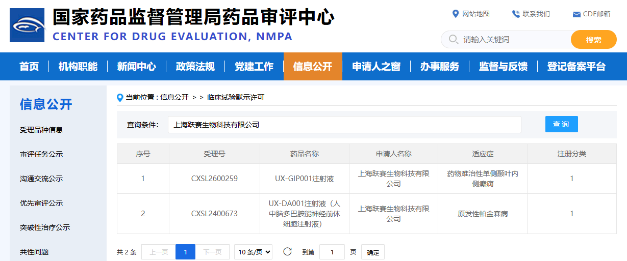 全球首款！跃赛生物iPSC来源癫痫细胞疗法UX-GIP001获中美双批临床试验