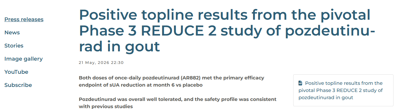 pozdeutinurad治疗痛风的关键性3期REDUCE 2研究取得了积极的顶线结果。 pozdeutinurad治疗痛风的关键性3期REDUCE 2研究取得了积极的顶线结果。