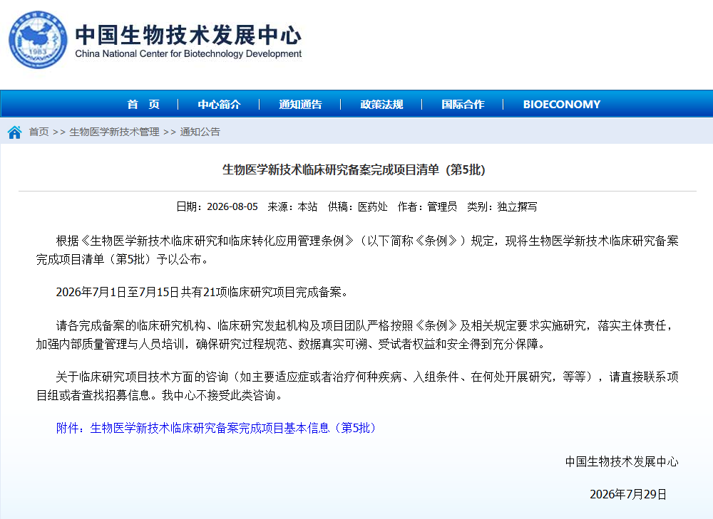生物医学新技术临床研究备案完成项目清单(第5批)公布:21项新备案,五批累计80项 生物医学新技术临床研究备案完成项目清单(第5批)公布:21项新备案,五批累计80项