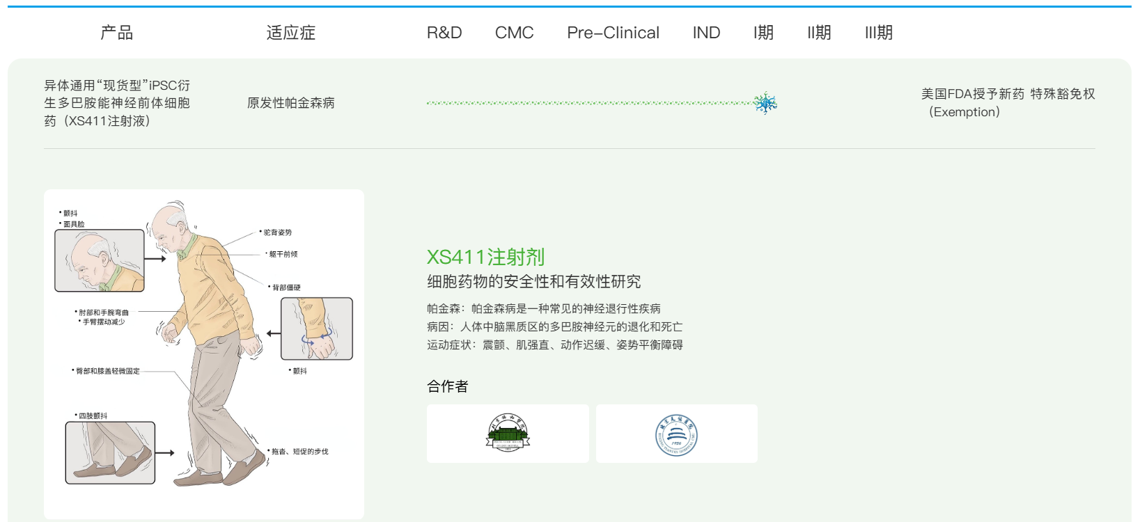 图源:士泽生物官网截图 图源:士泽生物官网截图