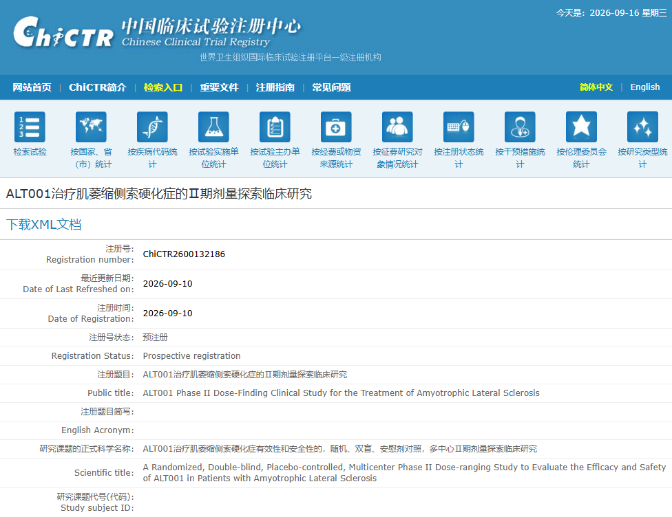 ALT001治疗肌萎缩侧索硬化症的Ⅱ期剂量探索临床研究 ALT001治疗肌萎缩侧索硬化症的Ⅱ期剂量探索临床研究